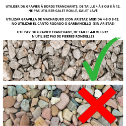 Pour les zones decoratives